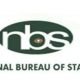 National Bureau of Statistics NBS