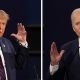 Trump and Biden